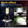 Jienarso Compatible for Honda CBR1000RR CBR600RR fog light Bulbs,(Years: 2003-2016)