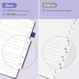Address Book with Alphabetical Tabs, Hardcover Password Book, Small Address Organizer Keep Track of Phone Numbers, Special Days, Birthdays, Anniversaries and Notes(4.8″x 5.8″, Purple)