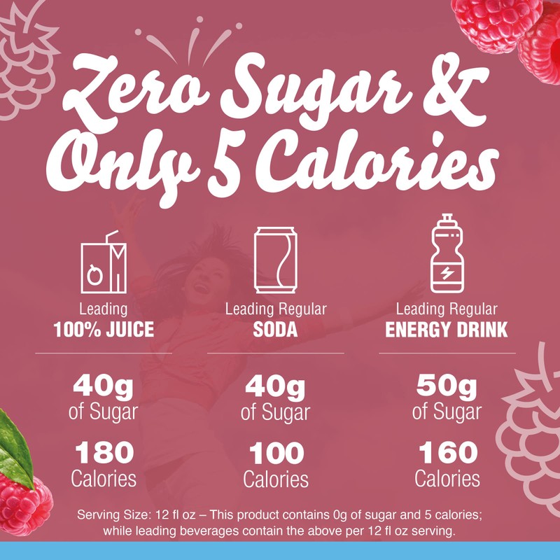 Crystal Light Raspberry Green Tea Naturally Flavored Powdered Drink Mix,