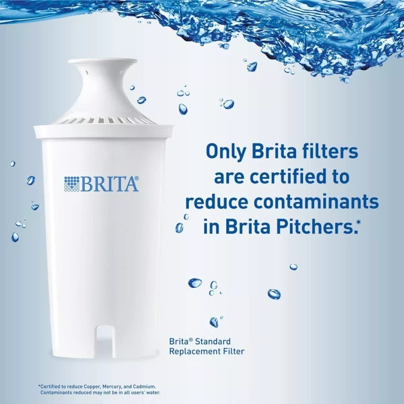 Brita Kit De 2 Filtros Nuevos Para Jarra De Agua