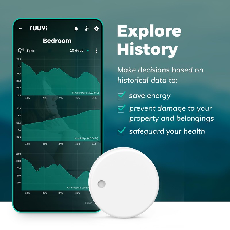 RUUVI RuuviTag Wireless Temperature, Humidity, Air Pressure and Motion Bluetooth
