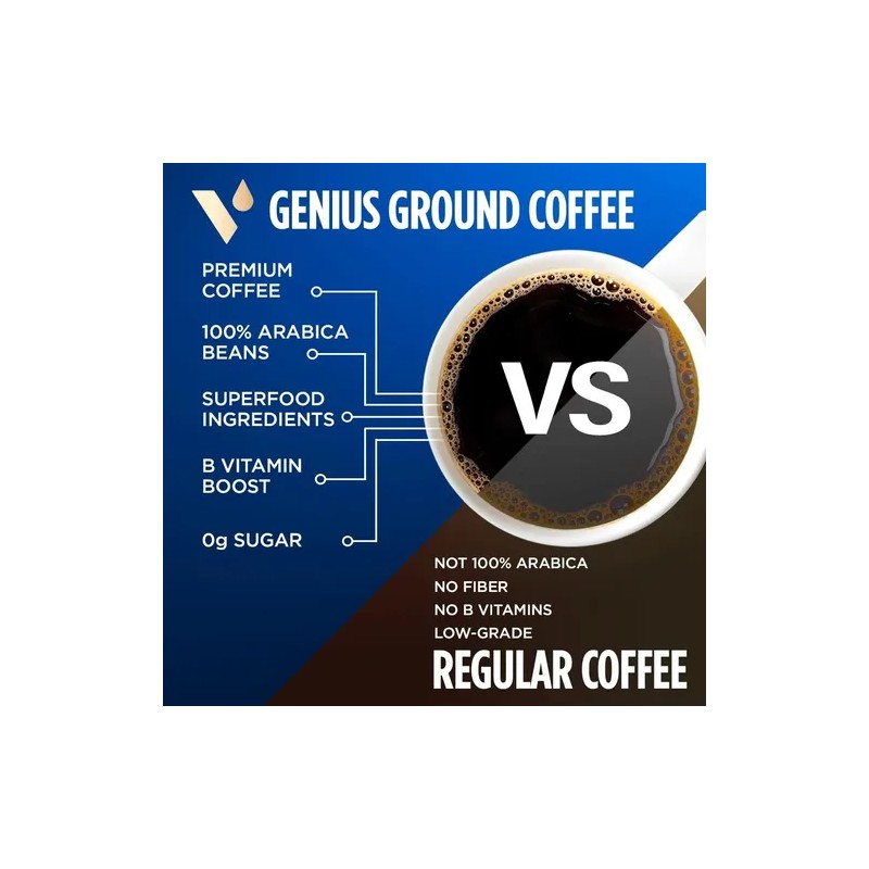 Vitacup Café Molido Keto Vitacup Genius Con Cúrcuma Y Mct