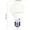 Bioluz LED Full Spectrum Grow Light Bulbs for Indoor Plants,