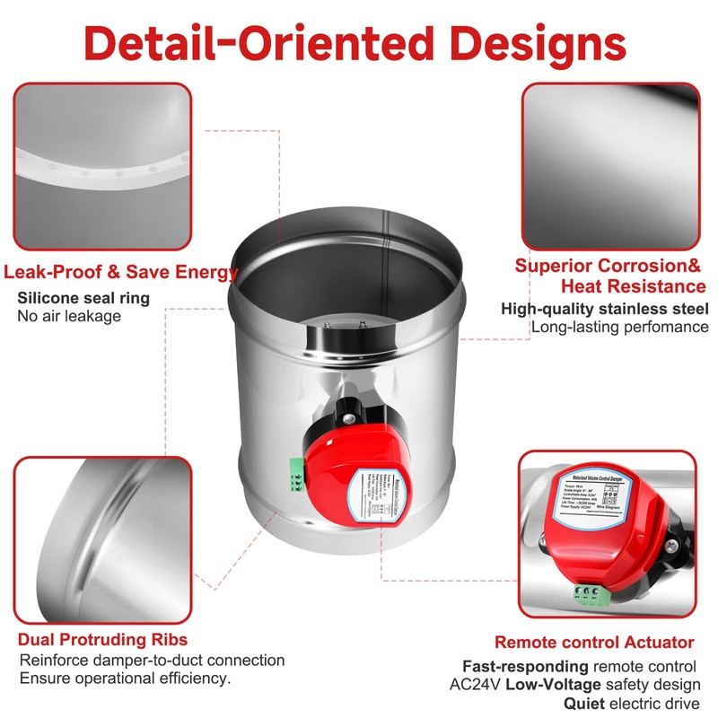 Aulmscn 6" Motorized Duct Damper,Adjustable Volume Damper, Stainless Steel Backdraft