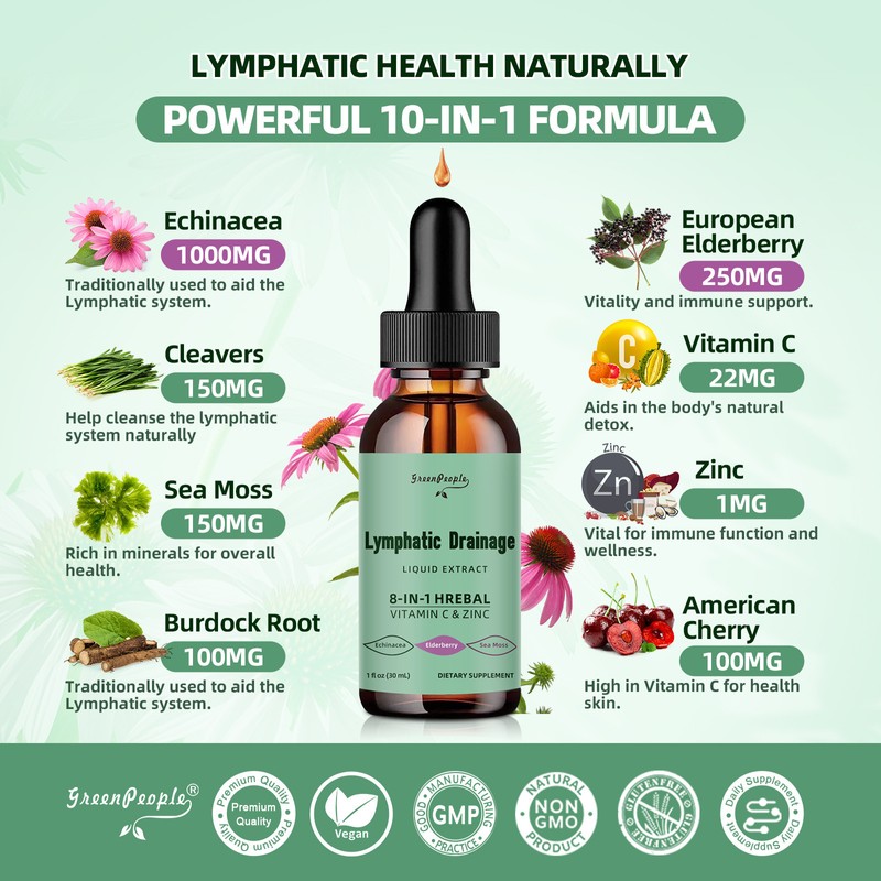 GreenPeople Lymphatic Drainage Drops - Lymph Detox Cleanse For Immune