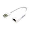 USB Converter Adapter