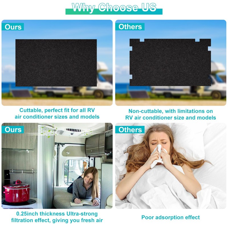 RV A/C Filters Replacement, 16 x 40 x 1/4 Inches