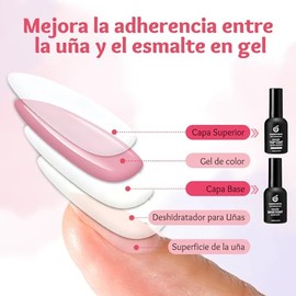 CHERIMOYA Kit Base Coat y Top Coat Ultra Glossy 15ml UV LED, Set Gel Polish para Uñas, Capa Base Adhesión y Sellador Brillo Espejo No Wipe, Soak Off G