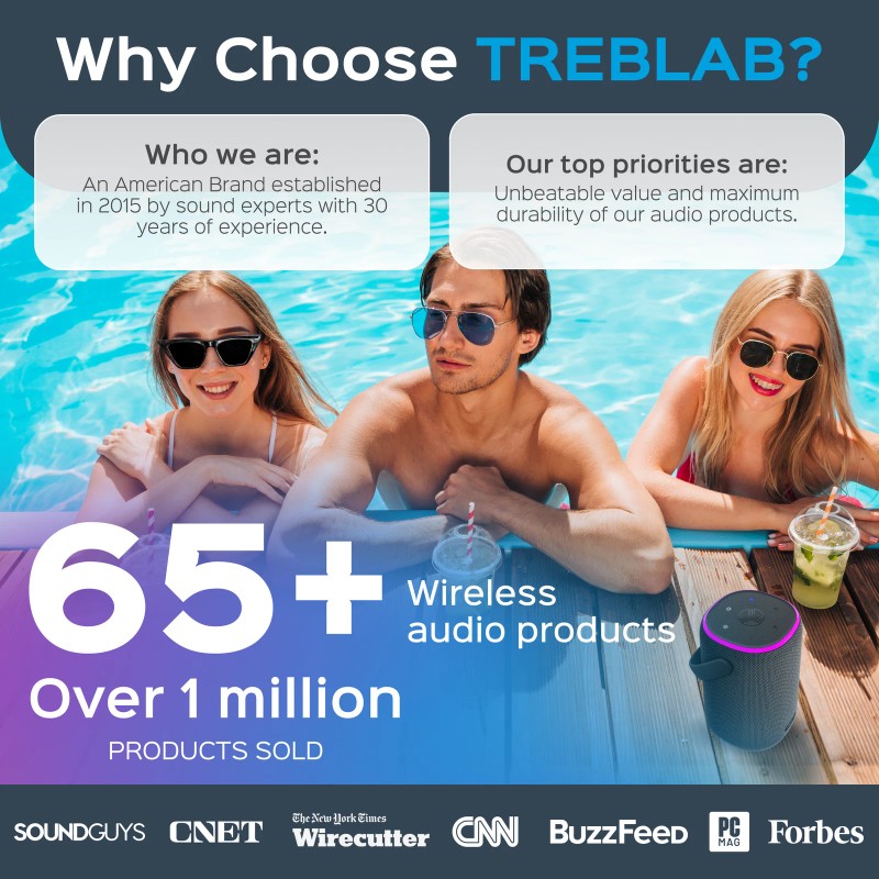 Universal TREBLAB HD-Energy-Pro Outdoor Wireless Speaker with Bluetooth, 40W, 18H