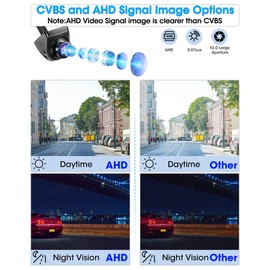 AHD 1080P Rückfahrkamera Auto Rückfahrkamera mit 360°+45° Einstellbares Objektiv Kabel Rückfahrkamera 170° Weitwinkel Universal NTSC Rückkamera Unterstützt 12–24V Frontkamera Auto für Vans LKW