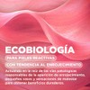 BIODERMA, Rutina para Piel Sensible, Kit Sensibio AR+ Cream 40