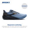 Brooks Men’s Launch 11 Neutral Running Shoe - Country Blue/Ebony/Orange