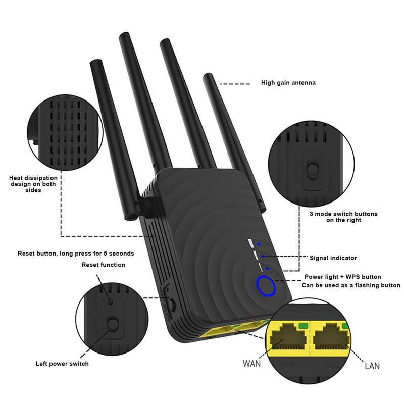 Wireless Router WIFI Signal Extender 2.4/5GHz 1200 Meters