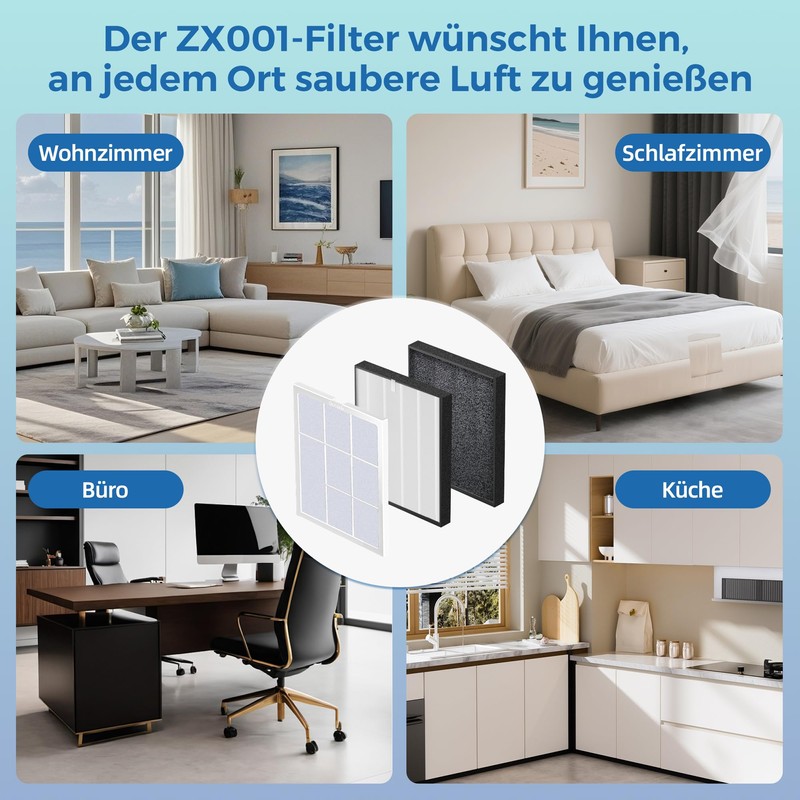 ZXBEER Replacement Filter Compatible with ZX001 Air Purifier, 3-IN-1 HEPA