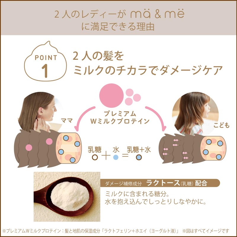 Mar & Me Damage Repair Conditioner Refill Treatment 12.2 oz