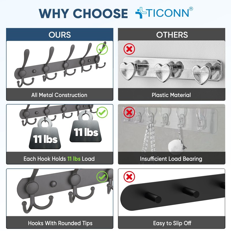 TICONN Wall Mounted Coat Rack, Five Heavy Duty Tri Hooks