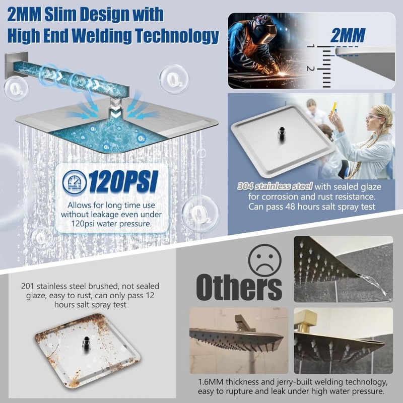 Iriber Ceiling Mounted Shower Faucet Set 8in Rainfall Head Combo