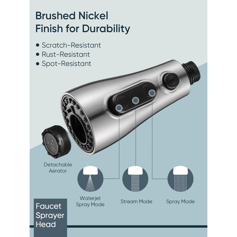 Cobbe Kitchen Faucet Head Replacement, Pull Down Spray Head for