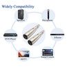 Compatible with Microphone, Stereo, Mixer 2pcs 6.35MM Female to Adpapter