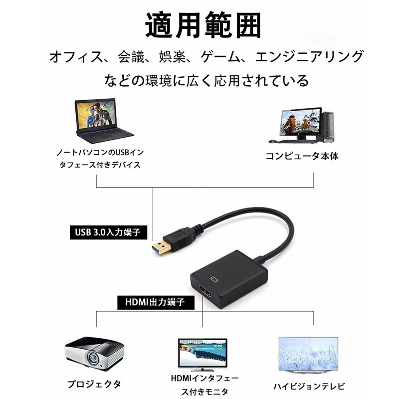 USB HDMI Converter Adapter, 5 Gbps High Speed Transmission, USB3.0