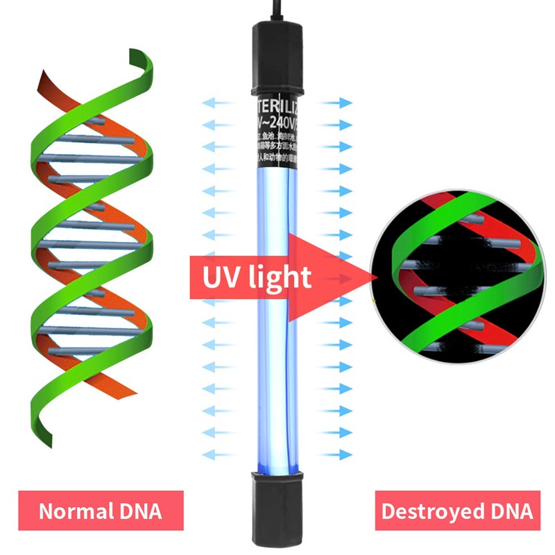 Aquarium Clean Light UV Light Sanitizer 5w/11w Green Away For