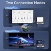 2025 Upgraded Wireless HDMI Transmitter and Receiver 164FT/50M, LED Display,