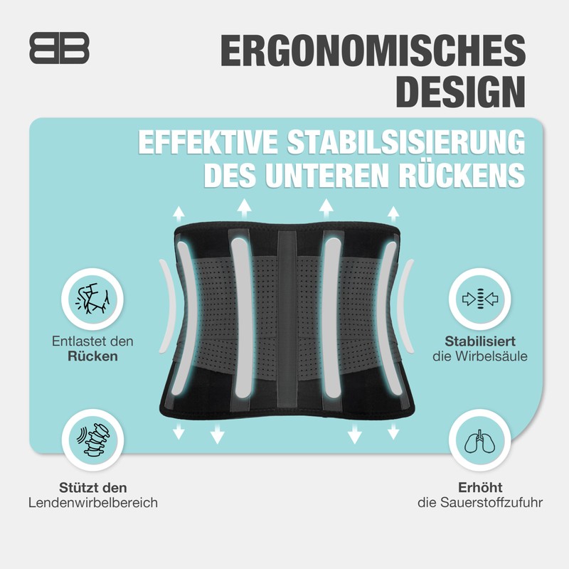 BACK BODYGUARD Back Strap, Innovative Lumbar Support, Back Brace Relieves