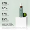 IMAGE Skincare ORMEDIC Balancing Antioxidant Serum 1oz.