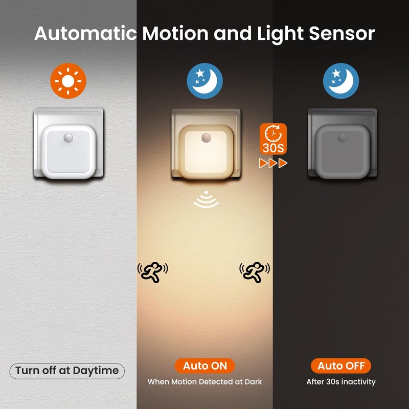 TNMOO LED Night Light Socket with Motion Sensor and Twilight