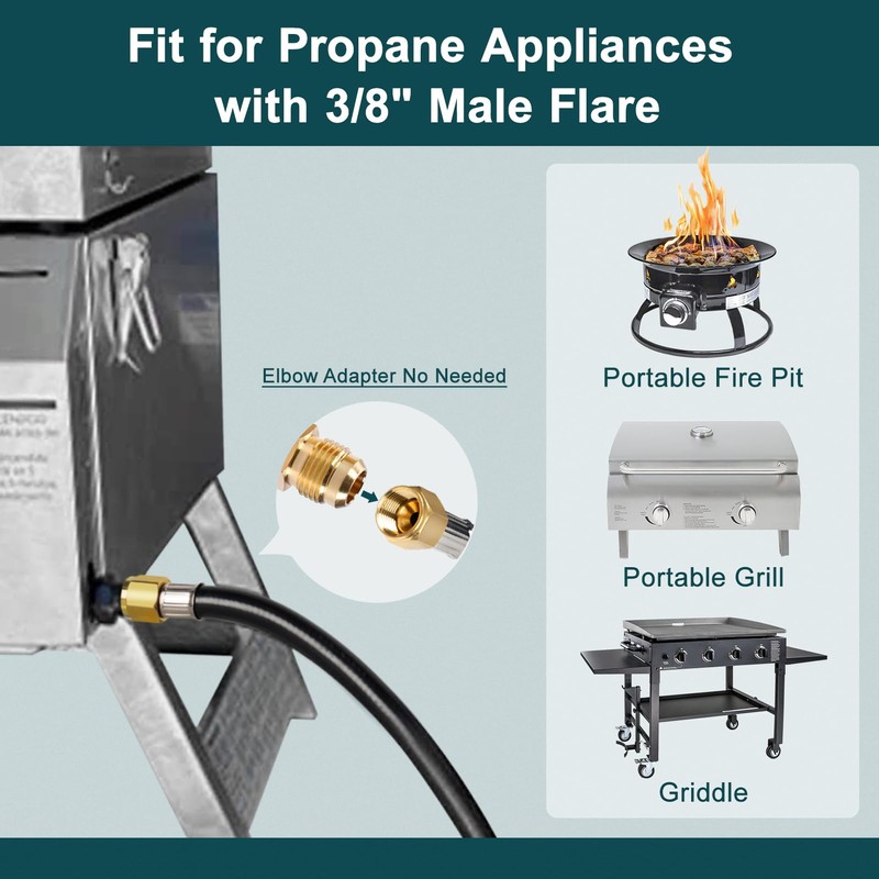 GASPRO 12FT RV Quick Connect Propane Hose with Elbow Adapter,