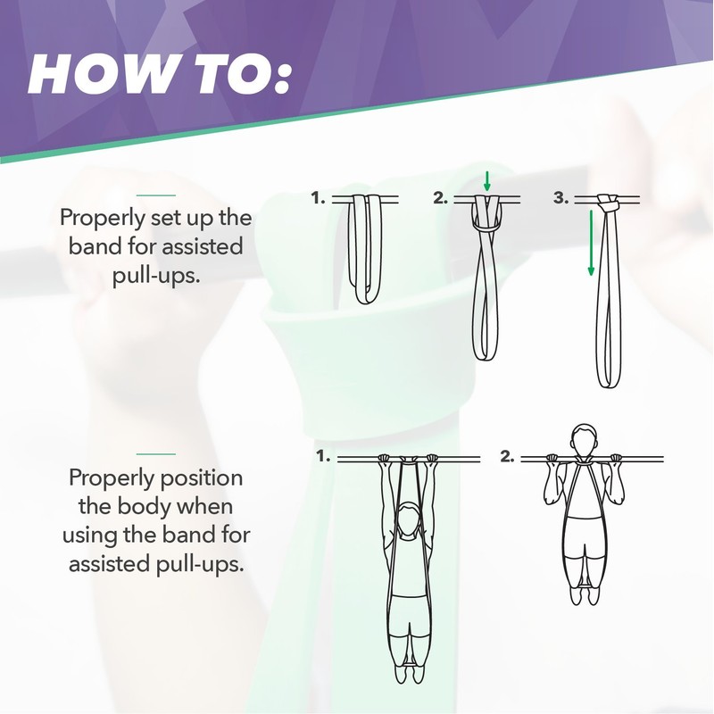 Exercise Resistance Bands Red, 60-150 lbs