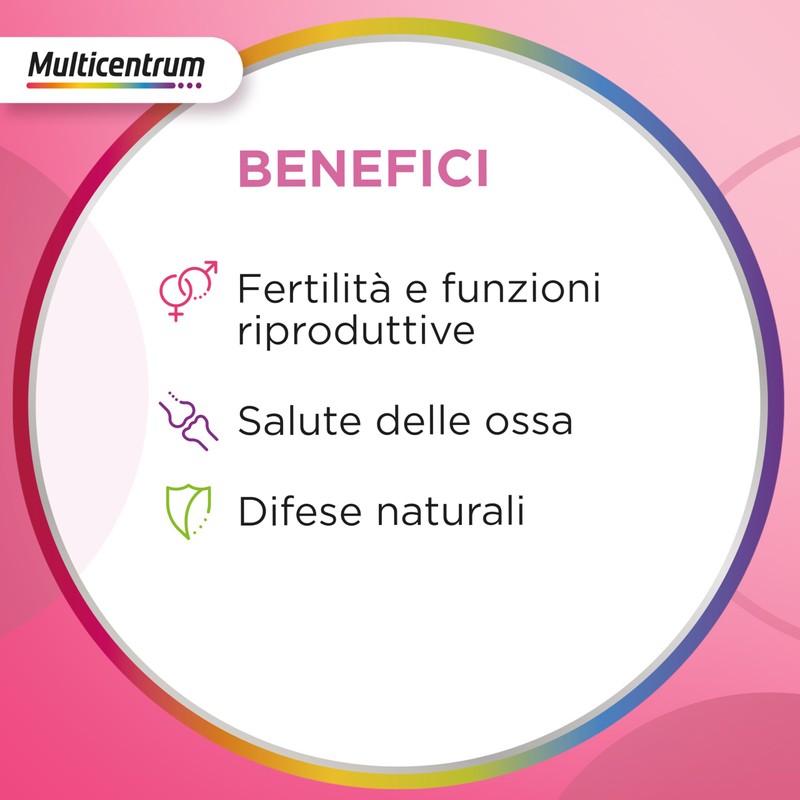 Multicentrum Pre-Mamma Integratore Alimentare Multivitaminico Completo con Acido Folico per