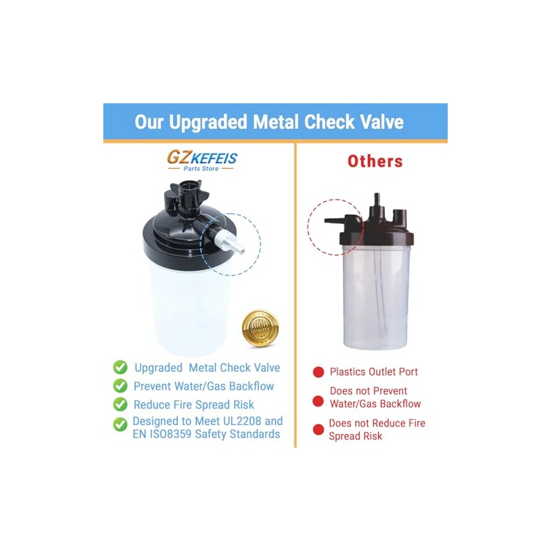 Advanced Oxygen Humidifier Bottle for CPAP & Concentrators