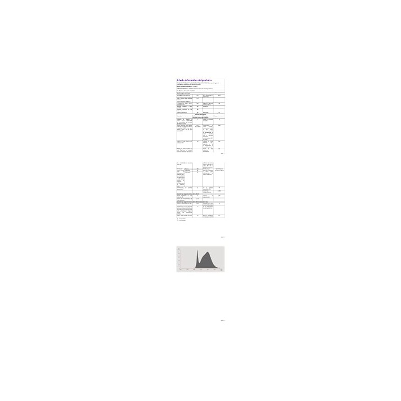 Osram OSRAM Filament LED Lampe mit E14 Sockel, Kaltweiss (4000K),