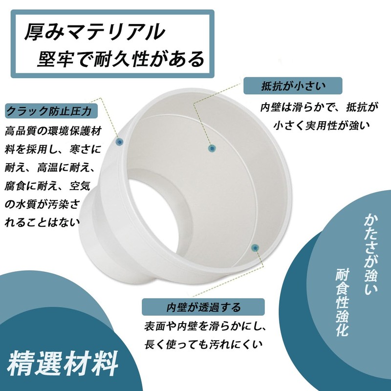 HUIKKJP Ventilation Pipe Heterogenic Coupling, 5.9 to 3.9 inches (150
