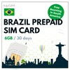 travSIM Brazil SIM Card | 6GB Mobile Data at 4G/5G