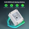 ECO-WORTHY Solar Fountain Water Pump Backup Battery 14.8V 2600mah for
