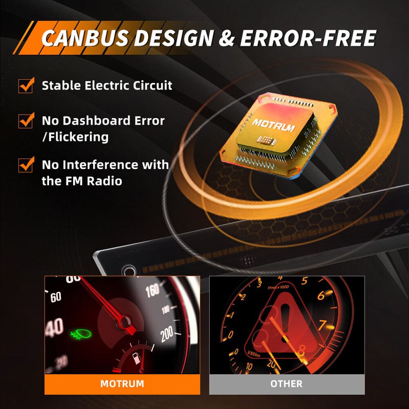 OFFKAT Smoked White LED Front Side Marker Lights For 1984-1992