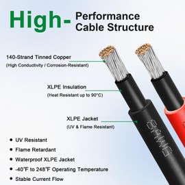 Solar Extension Cable 8AWG 50FT 2-Pack (Red + Black), PV Wire with Male/Female Solar Connectors, Weatherproof Solar Panel Wire for RV, Boat, Inverter, Off-Grid Systems