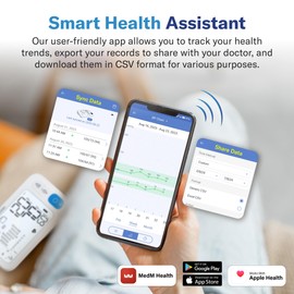 Alcedo Bluetooth Blood Pressure Monitor for Home Use, Accurate Upper Arm Smart BP Machine with Wide Range Cuff, App-Enabled for iOS & Android, Super Large Backlit Screen, 2 x 250 Memory