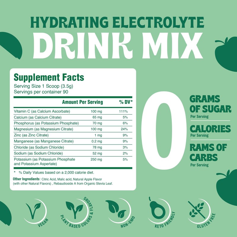 Electrolyte Powder – Cherry Pomegranate Flavor | Sugar-Free Hydration Mix