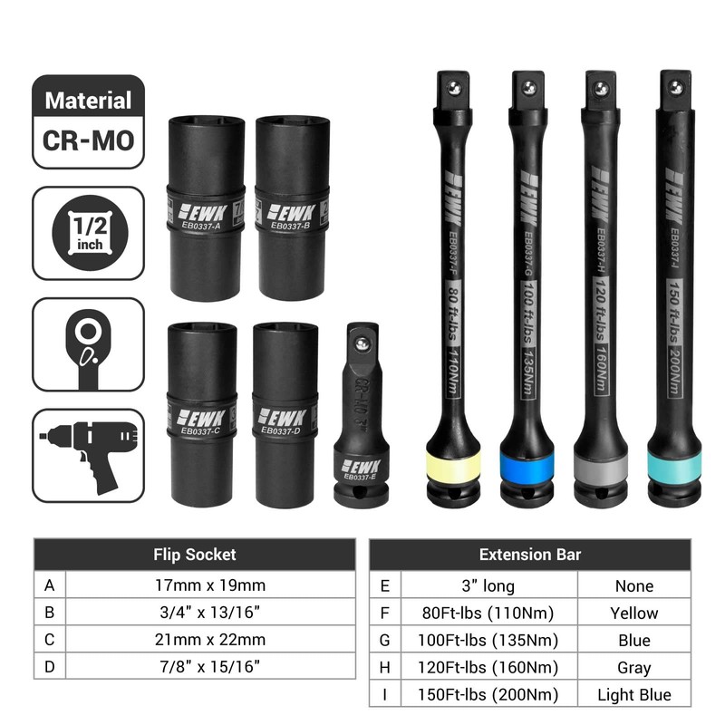 EWK 9 Pcs 1/2" Drive Thin Wall Lug Nut Flip