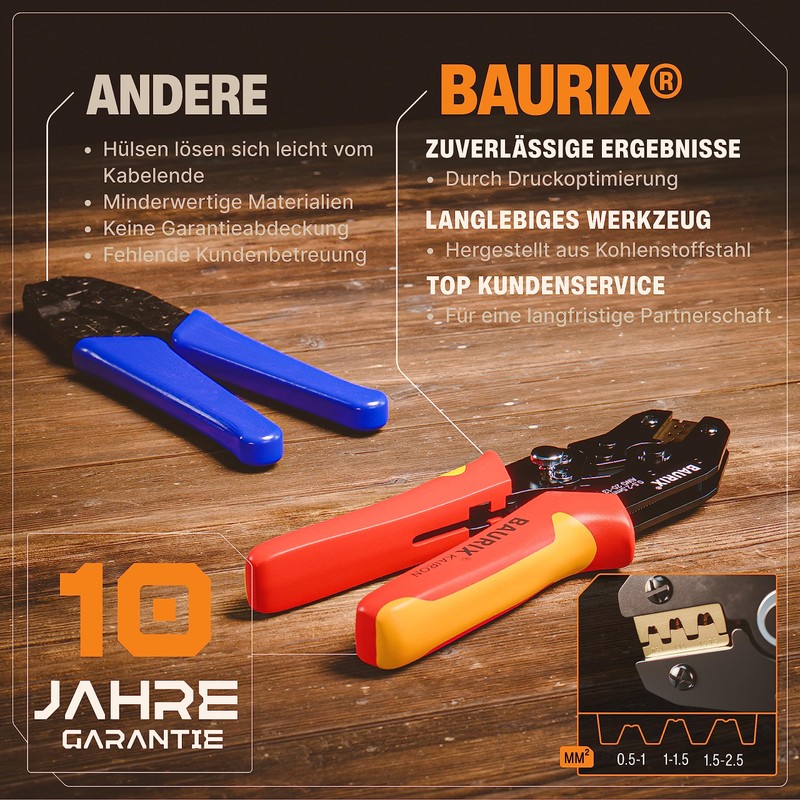 BAURIX® Crimping Pliers, Crimping Pliers for 0.50–2.50 mm² Connectors, Single