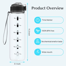 NAVTUE 1 Litre Sports Water Bottle with Straw and Time Markers, Leakproof Tritan Water Bottle, BPA Free for Fitness/Cycling/Camping/Running (Transparent)
