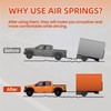 ZYFONLIX Air Suspension Spring Bag Rear Left Compatible with Lincoln