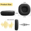 Mid ANC Replacement Ear Pads Ear Cushions Compatible with Marshall