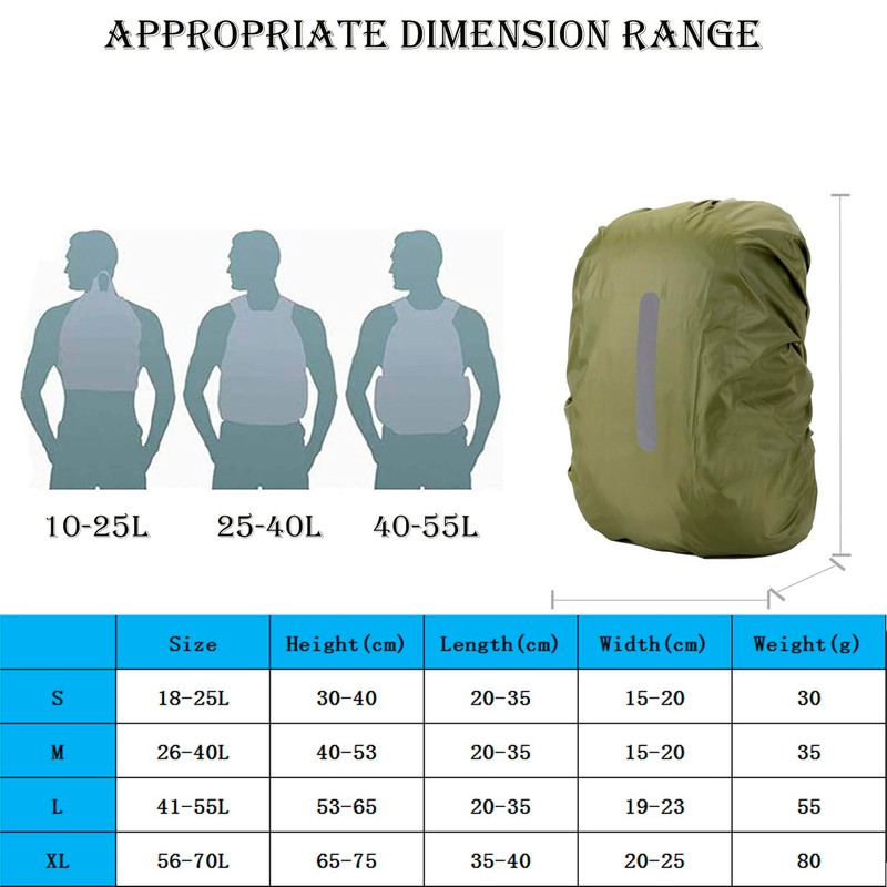 MOPHOEXII 2 Pack Waterproof Rain Cover for Backpack, Backpack Rain