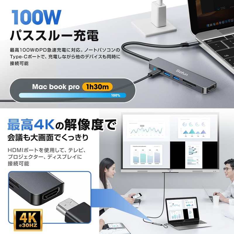 2025 Ultra Fast Transfer, 6-in-1 Multi-functional, USB Hub, USB HUB