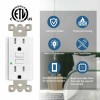 digi-office GFCI Outlet 15A Duplex Receptacle LED Indicator Ground Fault