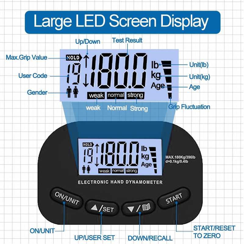 Hand Grip Strength Tester Trainer, 396lbs/180kg Hand Grip Dynamometer with
